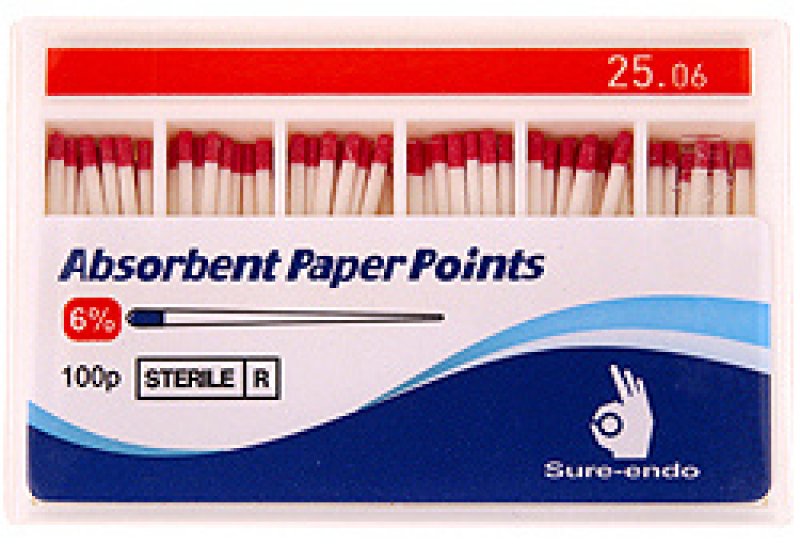 Papírové čepy Sure-Endo - 0,6%, 25mm (100ks/bal)