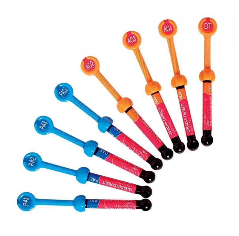 Kompozitní materiál Gradia Direct Anterior (4g) B2